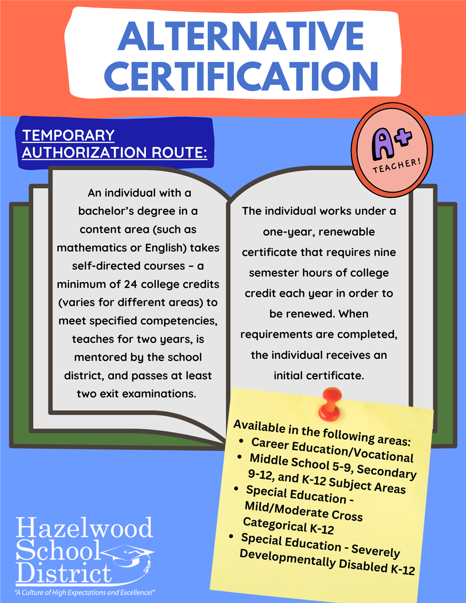 Alternative Certification